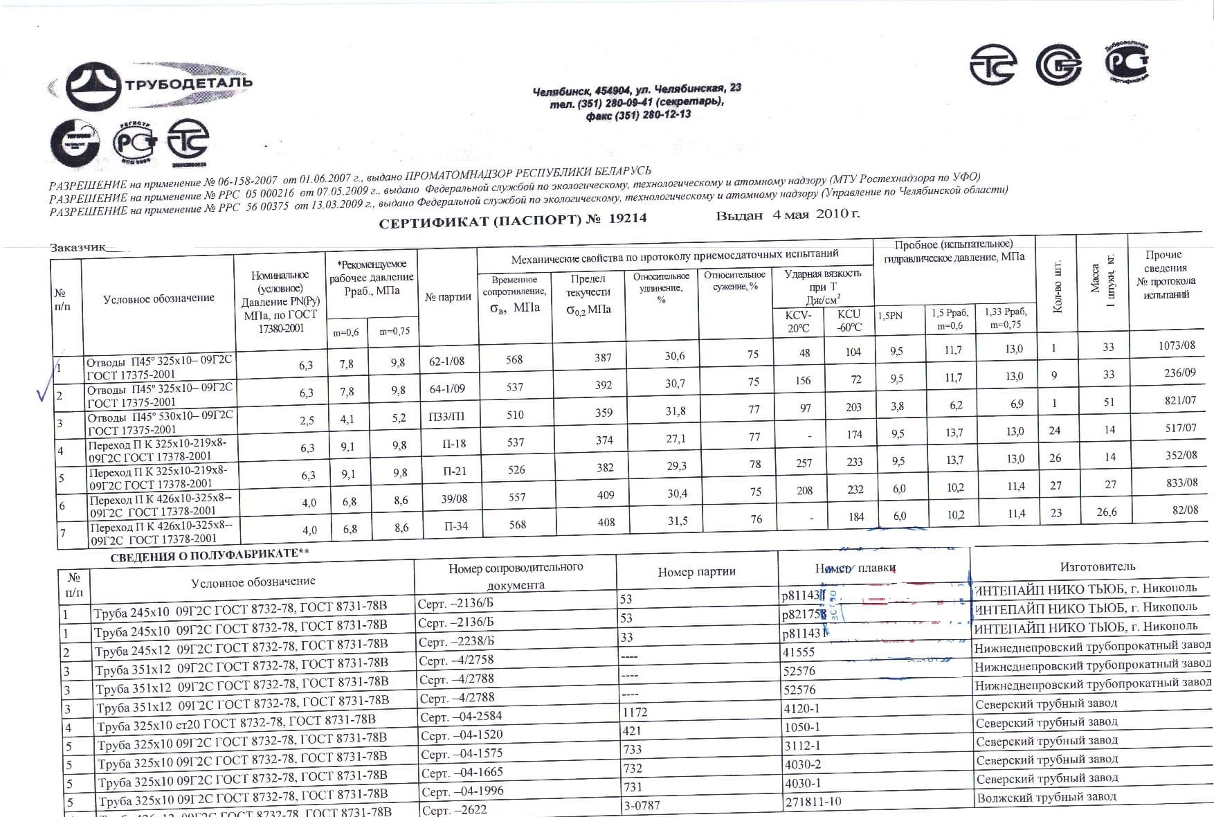 Сертификат на отвод 325-530 09Г2С